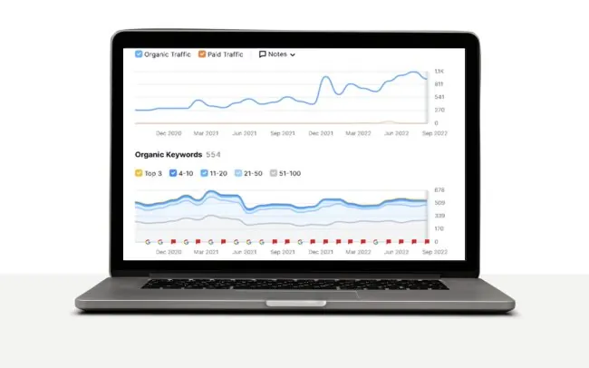 HVAC Distributor &mdash; SEO Growth